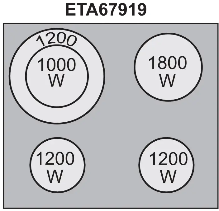 eta 679090000, 679190000 Vitroceramic Hob - fig 16