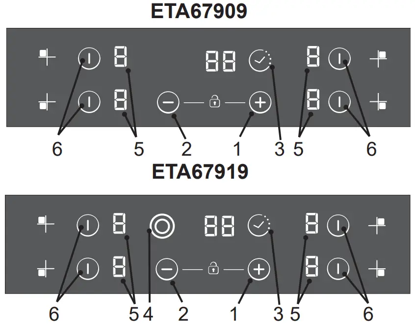 eta 679090000, 679190000 Vitroceramic Hob - fig 17