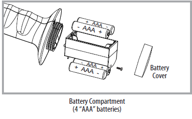 PROPE- AIR-COMBAT-2-4GHz-Motion-Controlled-Battling-Helicopter-FIG-2