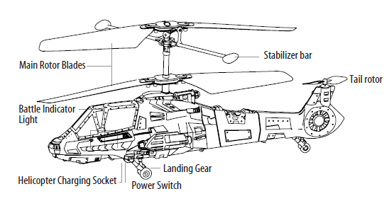 PROPE- AIR-COMBAT-2-4GHz-Motion-Controlled-Battling-Helicopter-FIG-4