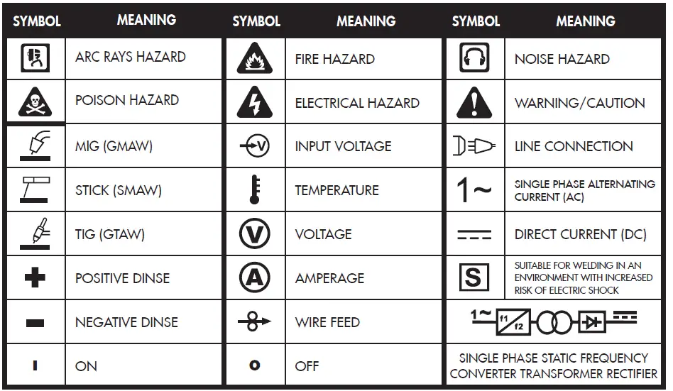 85650-Forney-250-Multi-Machine-Spool-Gun-fig-1