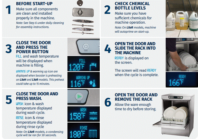 HOBART-LXe-Warewasher-FIG-2