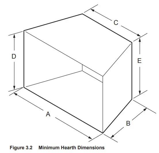 outdoor lifestyles VOFB42-H Outdoor Fireplace - Hearth Dimensions