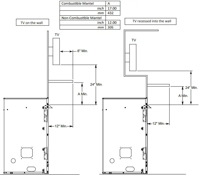 outdoor lifestyles VOFB42-H Outdoor Fireplace - Typical Gas Fireplace