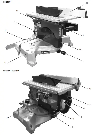 STAYER SC 250W Pro Mitre Saw - Figure6