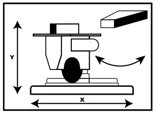 STAYER SC 250W Pro Mitre Saw - Figure9