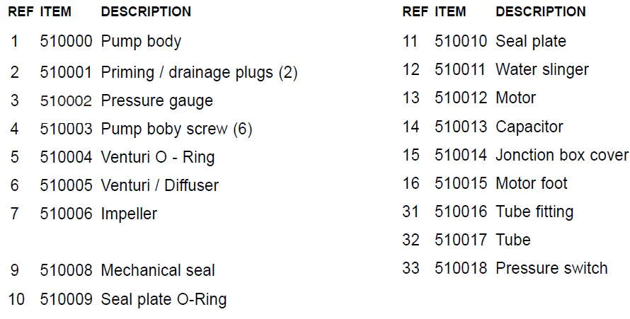 BURCAM-506518SS-Jet-Pump- (5)