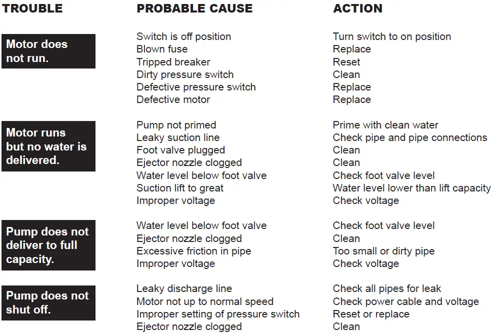 BURCAM-506518SS-Jet-Pump- (7)