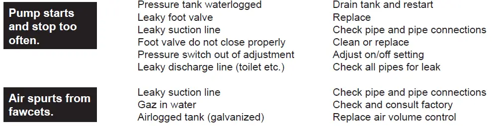 BURCAM-506518SS-Jet-Pump- (8)