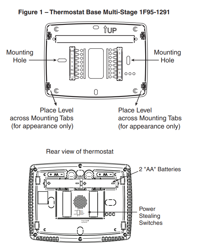 Emerson-1F95-1291-Non-Programmable-Thermostat-fig.1