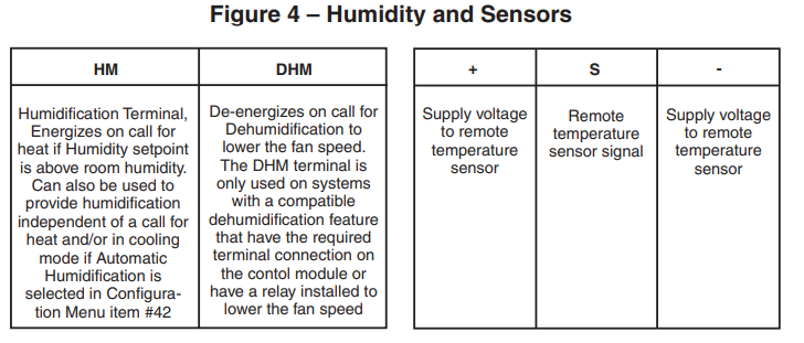Emerson-1F95-1291-Non-Programmable-Thermostat-fig.4
