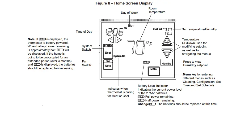 Emerson-1F95-1291-Non-Programmable-Thermostat-fig.6
