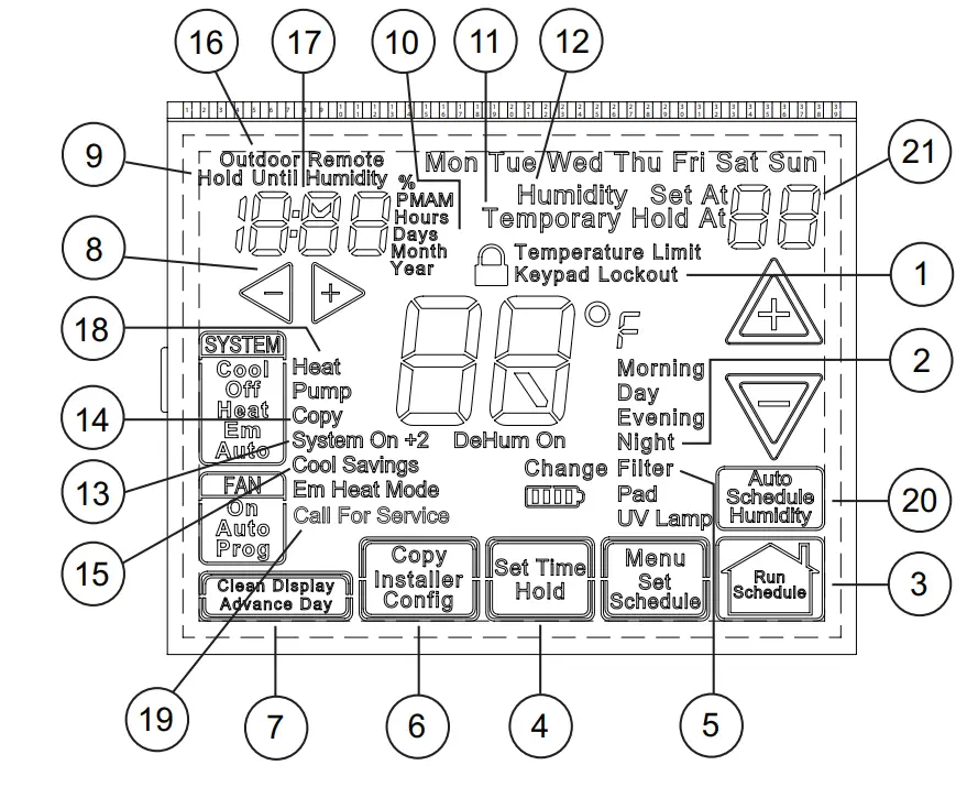 Emerson-1F95-1291-Non-Programmable-Thermostat-fig.7