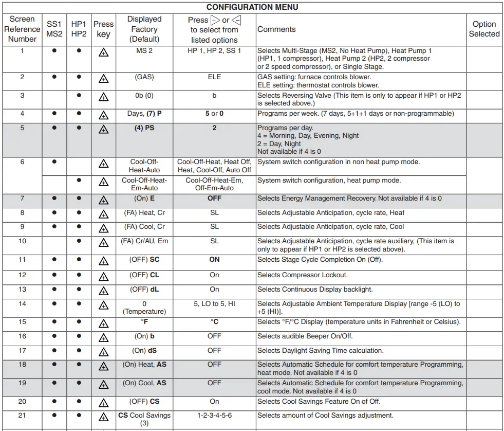 Emerson-1F95-1291-Non-Programmable-Thermostat-fig.9