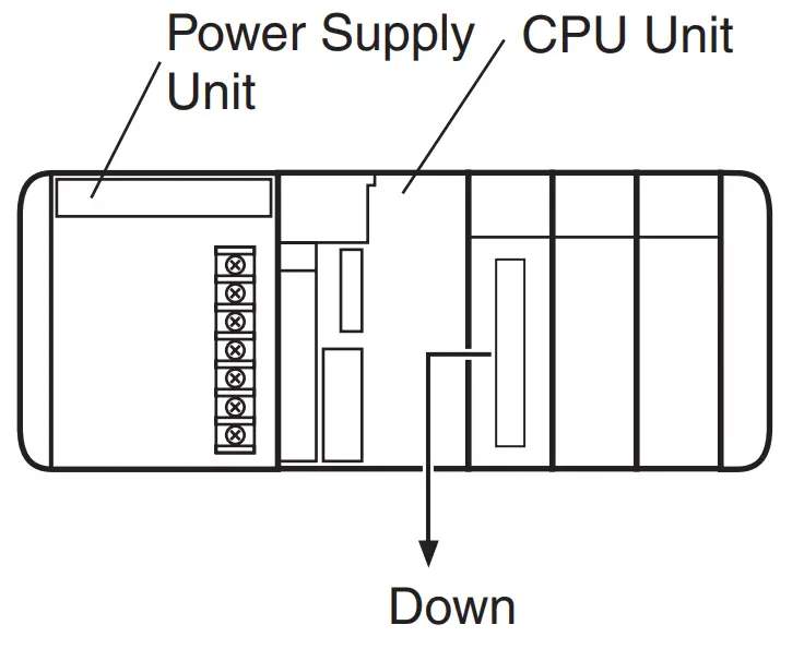 CPU Rack