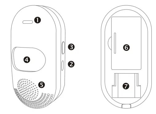 JOYTIMER-CT20W-Independent-PIR-Infrared-Detection-Alarm-FIG-1