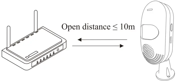 JOYTIMER-CT20W-Independent-PIR-Infrared-Detection-Alarm-FIG-11