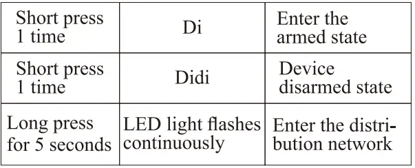 JOYTIMER-CT20W-Independent-PIR-Infrared-Detection-Alarm-FIG-3