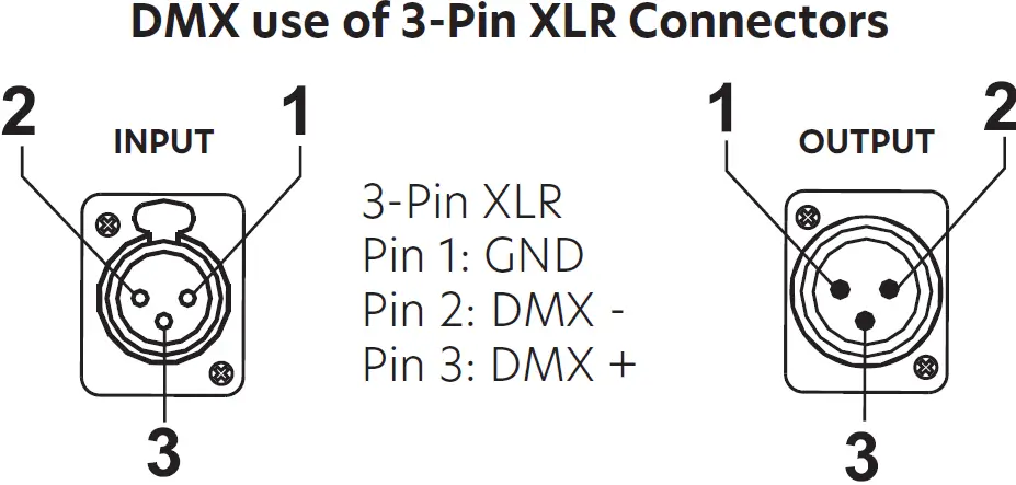 Centolight PLOT 6200FZ Fresnel Light with 200W RGBALC 6in1 LED and Motorized Zoom 11