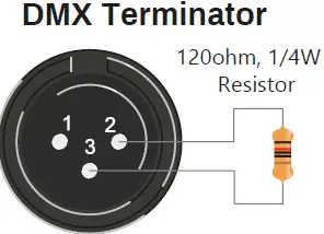 Centolight PLOT 6200FZ Fresnel Light with 200W RGBALC 6in1 LED and Motorized Zoom 12
