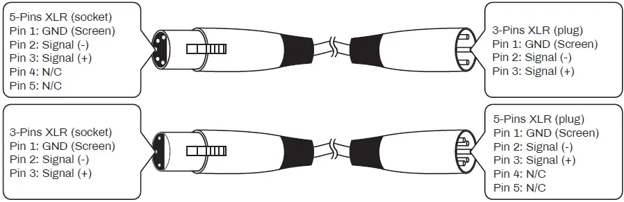 Centolight PLOT 6200FZ Fresnel Light with 200W RGBALC 6in1 LED and Motorized Zoom 13
