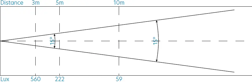 Centolight PLOT 6200FZ Fresnel Light with 200W RGBALC 6in1 LED and Motorized Zoom 14