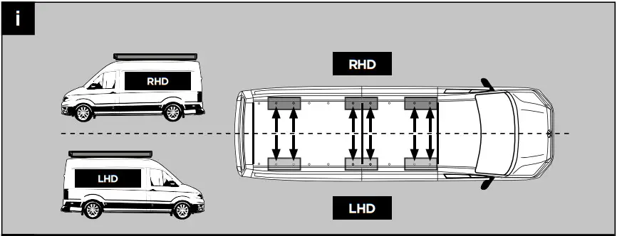 THULE VW Crafter 2017 Adapter Roof - FIGURE 2