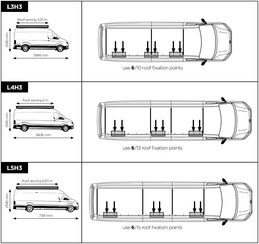 THULE VW Crafter 2017 Adapter Roof - FIGURE 3