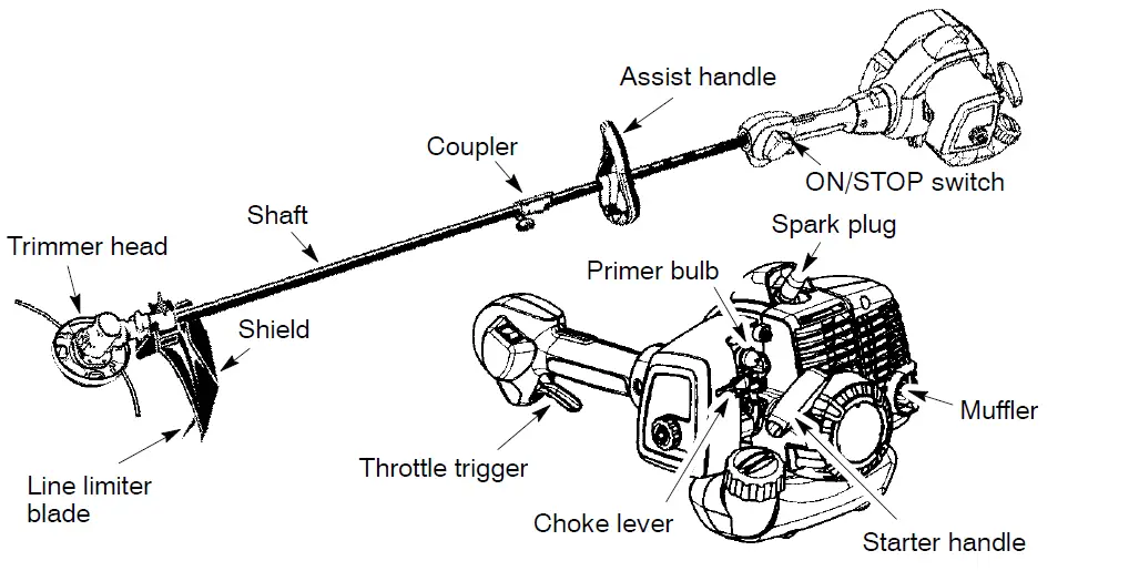 Poulan-PRO-PP335-Gas-Trimmer-fig-24