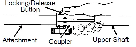 Poulan-PRO-PP335-Gas-Trimmer-fig-30