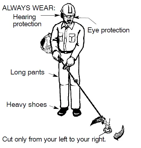 Poulan-PRO-PP335-Gas-Trimmer-fig-31