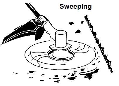 Poulan-PRO-PP335-Gas-Trimmer-fig-36