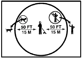Poulan-PRO-PP335-Gas-Trimmer-fig-4