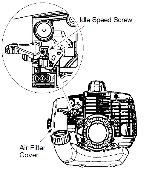 Poulan-PRO-PP335-Gas-Trimmer-fig-43