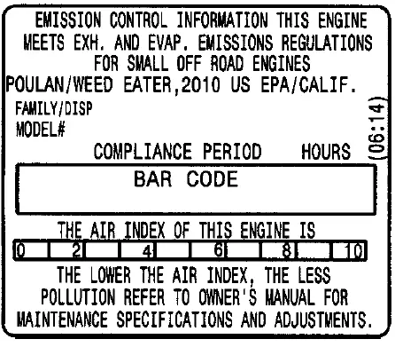 Poulan-PRO-PP335-Gas-Trimmer-fig-45