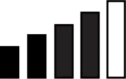 V I V O - DIFFICULTY LEVEL