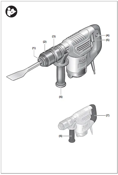 BOSCH-GSH-3-E-Professional-Demolition-Hammer-fig1