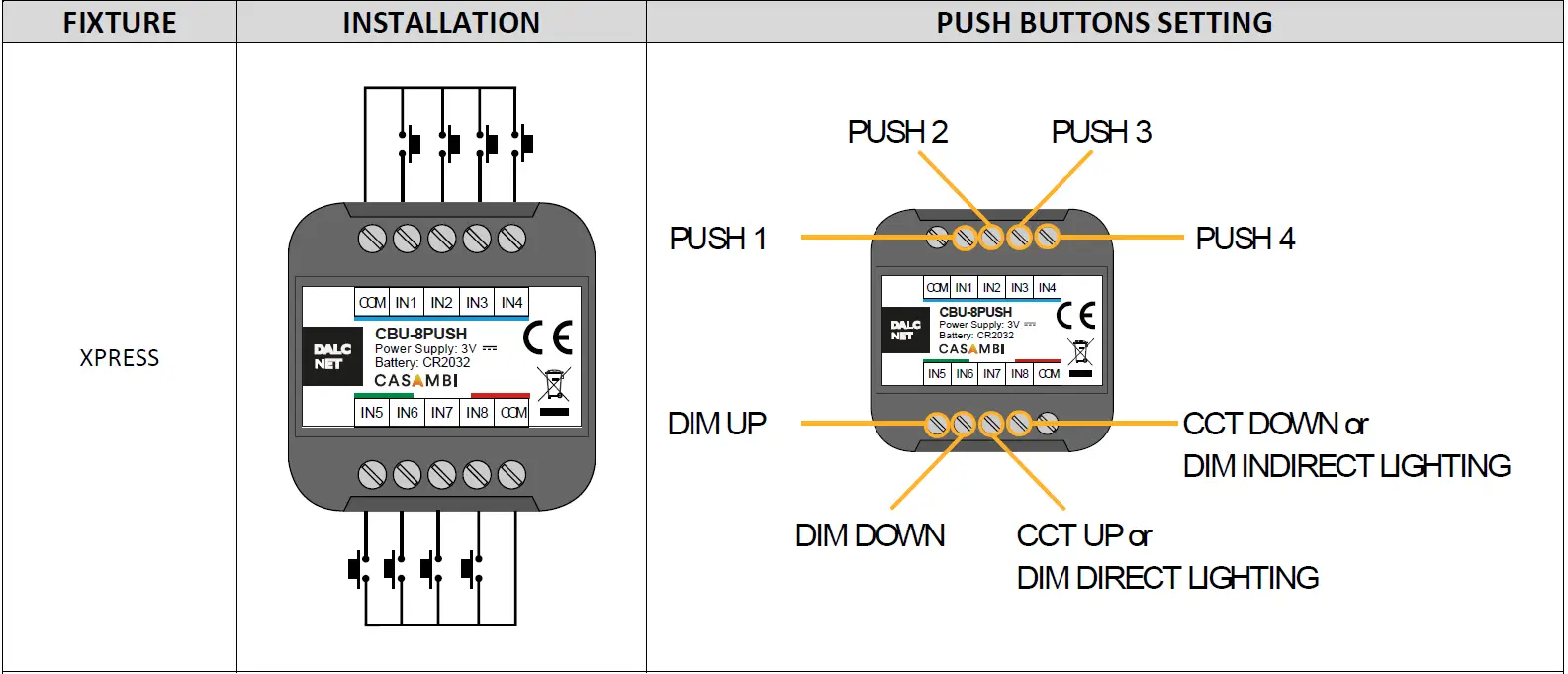 CASAMBI-CBU-8PUSH-Wireless-User-Interface-Device-3