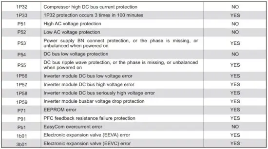 FIG 11 Error description.JPG