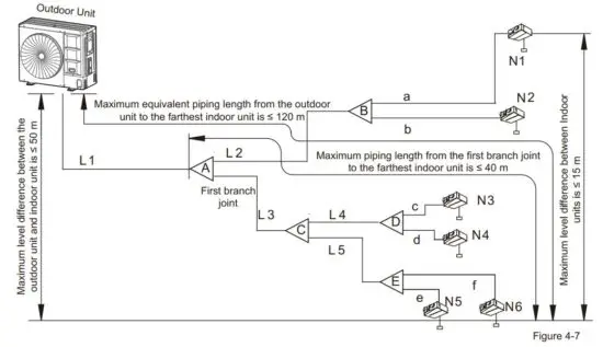 FIG 29 Piping and component definition.JPG