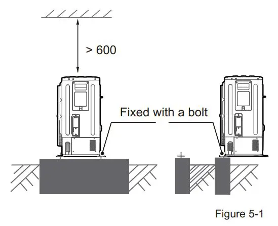 FIG 38 Preparing the Structure for Installation.JPG