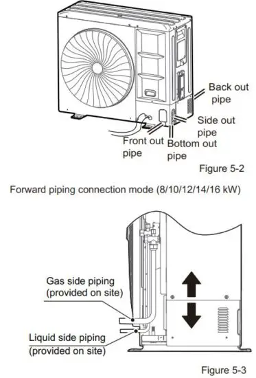 FIG 39 The connection method of flaring.JPG