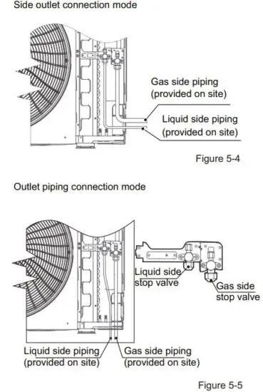 FIG 40 The connection method of flaring.JPG