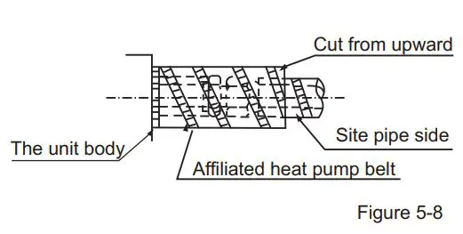 FIG 43 Heat Insulation.JPG