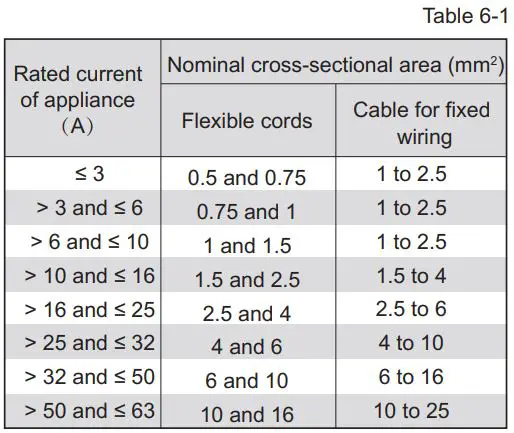 FIG 46 ELECTRICAL WIRING.JPG