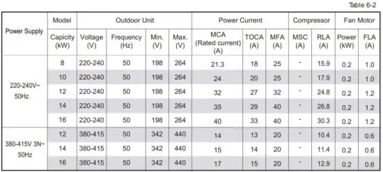 FIG 47 ELECTRICAL WIRING.JPG