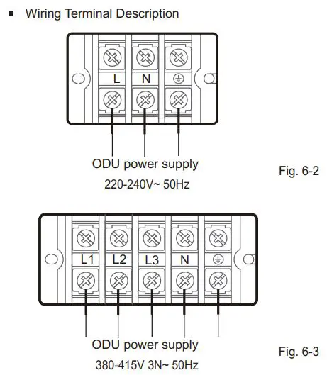 FIG 49 Wiring Terminal Description.JPG