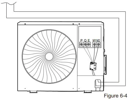 FIG 50 Connecting the Communication Wiring.JPG