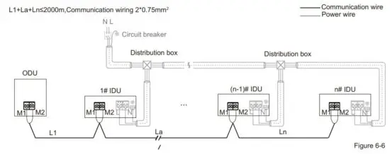 FIG 53 Communication mode.JPG