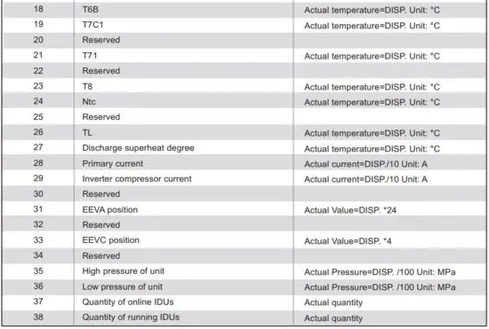 FIG 67 UP DOWN system check button.JPG